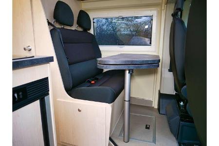 Clever Move Citroen Jumper Kastenwagen 2020