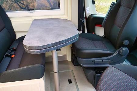 Clever Move Citroen Jumper Kastenwagen 2020
