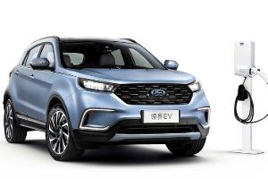 Ford Territory EV