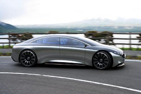 Mercedes EQS