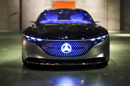 Mercedes EQS