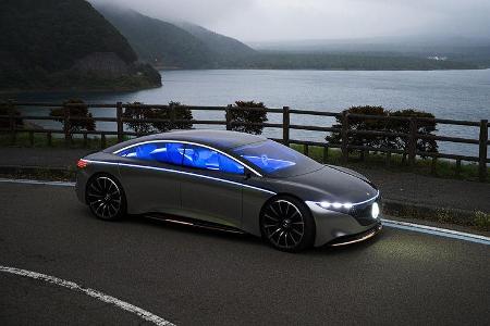 Mercedes EQS