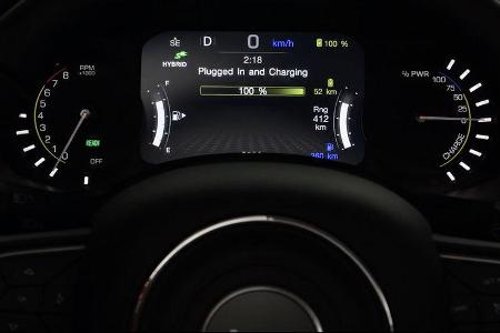 Jeep Renegade Plugin-Hybrid PHEV 2020
