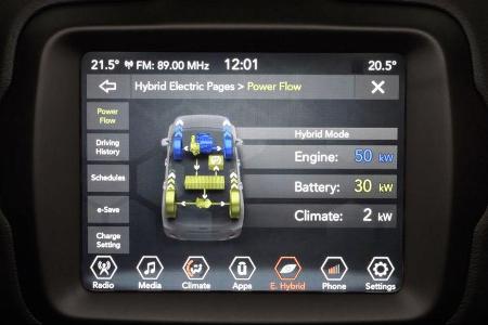 Jeep Renegade Plugin-Hybrid PHEV 2020
