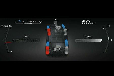 Nissan Leaf e+ Prototyp Allradantrieb Twinmotor
