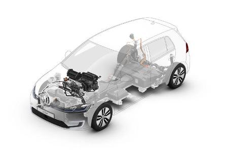 VW e-Golf Facelift 2017 Fahrbericht
