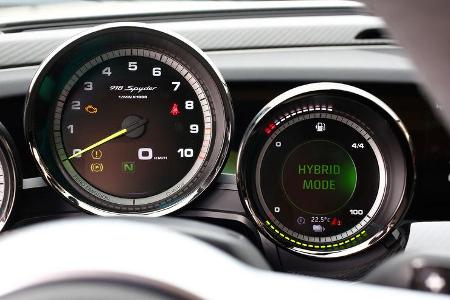 Porsche 918 Spyder, Rundinstrumente