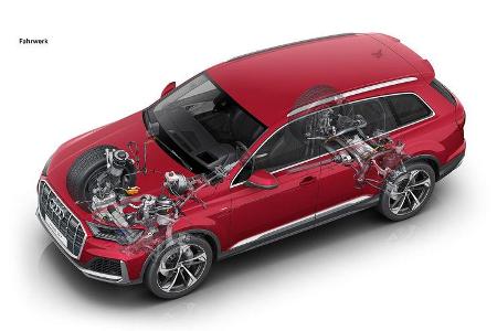 Audi Q7 2019 Facelift