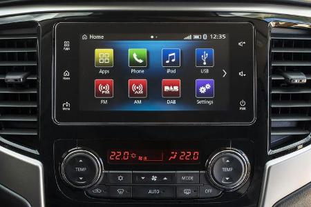 Mitsubishi L200 Pickup Modelljahr 2019 Fahrbericht
