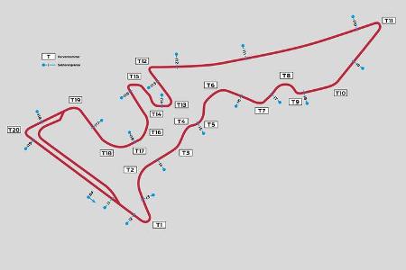 IndyCar vs. Formel 1 - Austin - 2019