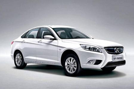 BAIC EU