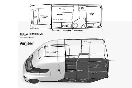 Tesla Wohnmobil Vanlifer