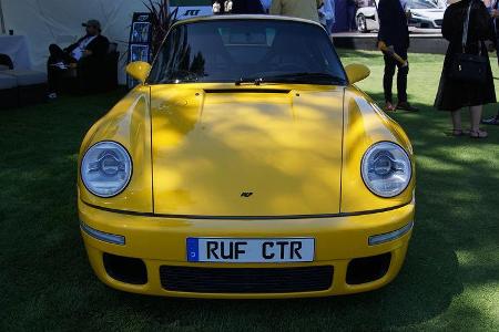 Ruf CTR
