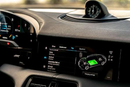Porsche Taycan 4S Fahrbericht