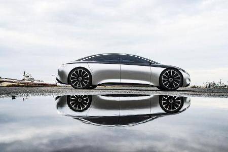 Mercedes EQS