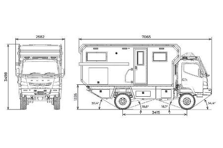 Azimoo Expeditions-Lkw Fuso Canter 4x4