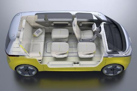 VW I.D. Buzz Elektro-Bus