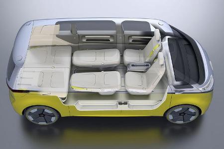 VW I.D. Buzz Elektro-Bus