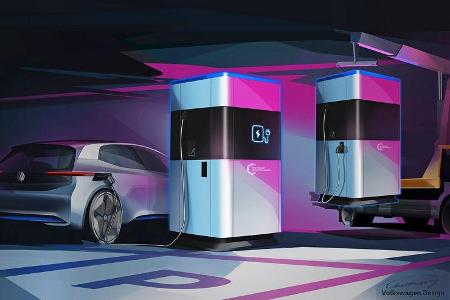 V-Charge - Automatisiertes Parken und Aufladen von E-Fahrzeugen