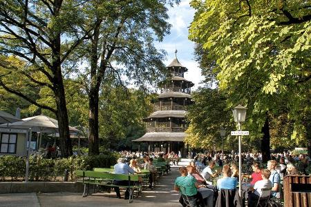 Stellplatz München Seenland