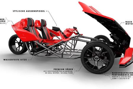 Polaris Slingshot SLG