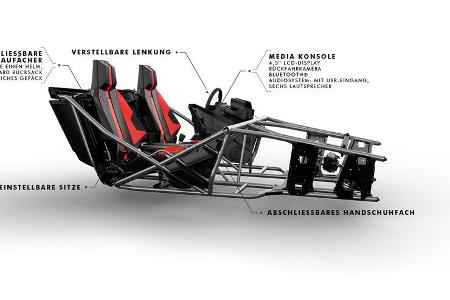 Polaris Slingshot SLG