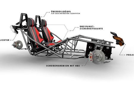 Polaris Slingshot SLG