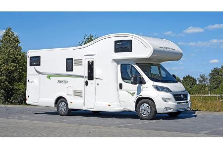 Alkovenmobile bis 50.000 Leserwahl 2020