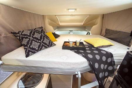 Chausson Titanium 718 XLB