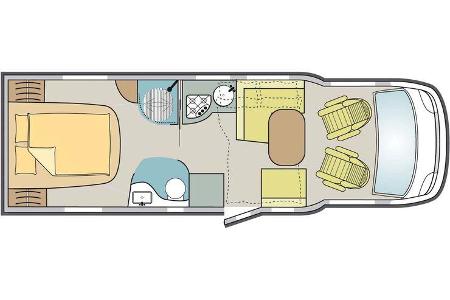 Chausson Titanium 718 XLB