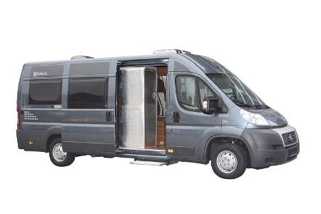 Zubehör fürs Wintercamping