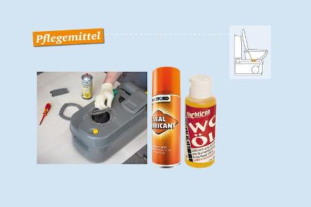 Pflegemittel