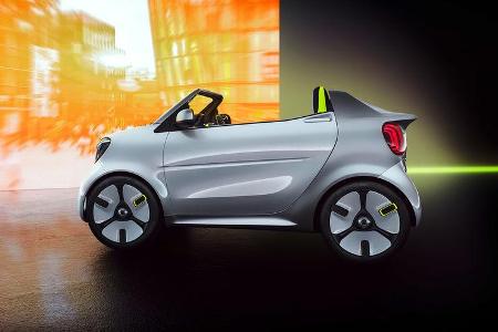 Smart Forease - Studie - 2018