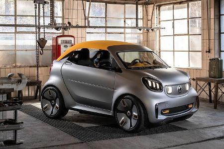 Smart Forease+