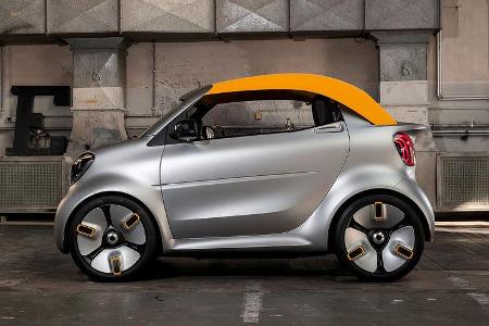 Smart Forease+