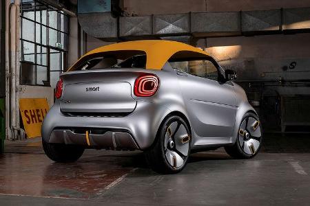 Smart Forease+