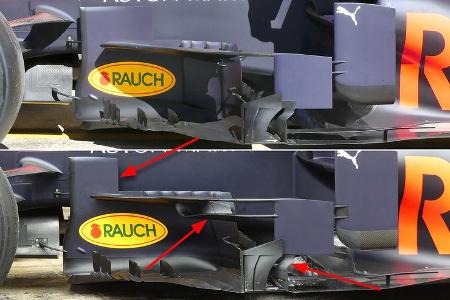 Red Bull - Technik - GP Spanien 2019
