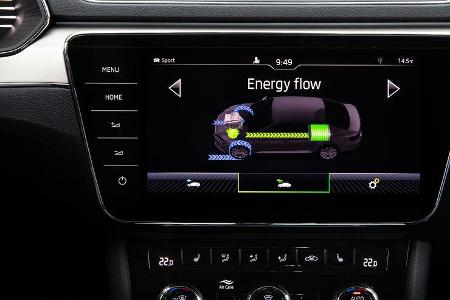 Skoda Superb iV Hybrid Fahrbericht