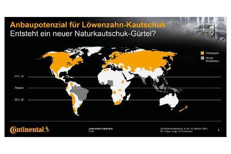 Reifen aus Löwenzahn, Taraxa, Technik, Alternative Werkstoffe