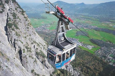 Reisemobilstellplatz Salzburg