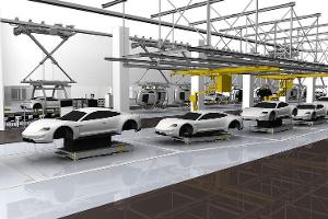 Studie zur Elektromobilität