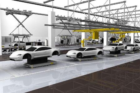 Porsche Taycan Produktion