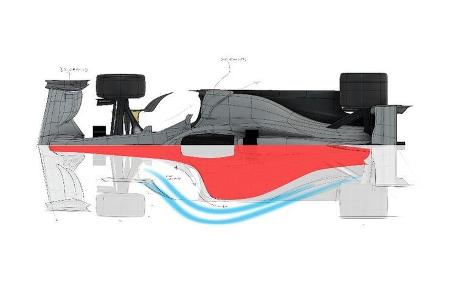 Formel 1 - Concept 2021