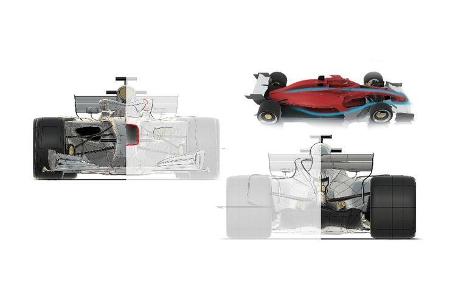 Formel 1 - Concept 2021