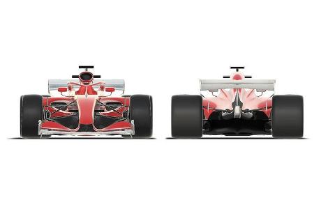 Formel 1 - Concept 2021