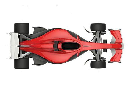 Formel 1 - Concept 2021