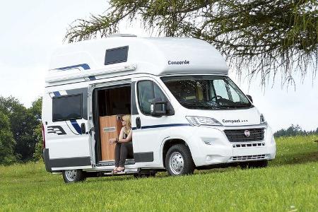 Leserwahl Campingbusse mit Bad 2024