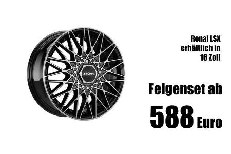 Felgen Trends 2019