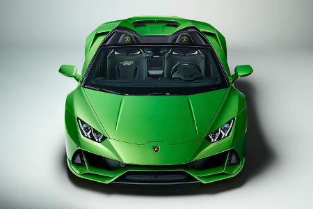Lamborghini Huracan Evo Spyder