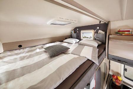 Hobby Siesta A 60 GF (2019)